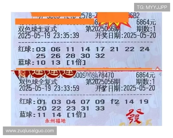球天下直播彩票数字高频玩法避坑防骗指南