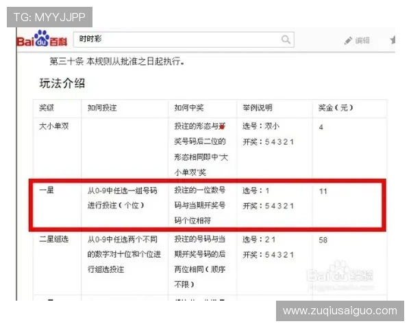 波胆带单靠谱吗彩票高频玩法防骗避坑指南 波胆带单靠谱吗彩票高频玩法防骗避坑指南